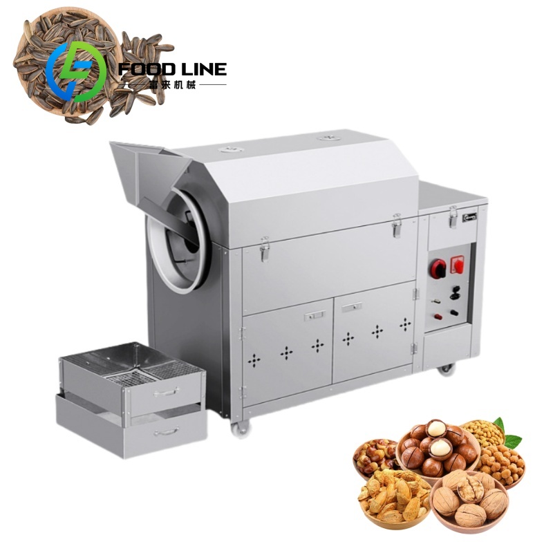 Coffee Tea Roasters - Op maat gemaakte elektrische roostermachine voor